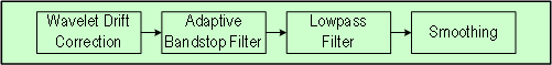 Image: system_preprocessing.png