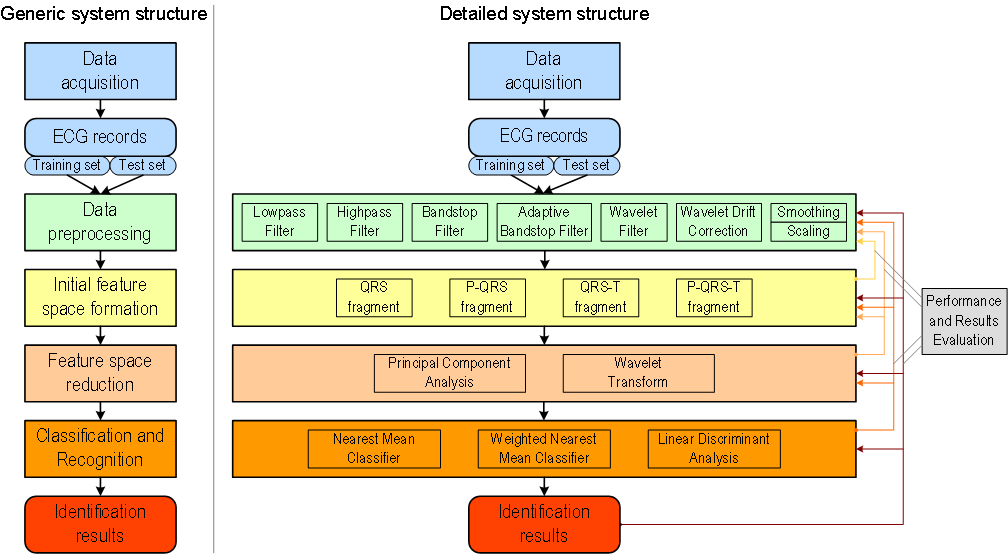 Image: system_synthesis.png